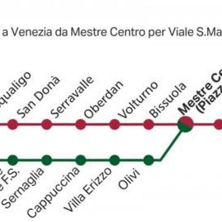 Sunrise20Mt Tram Ingresso Indipendente Apartment Mestre Luaran gambar