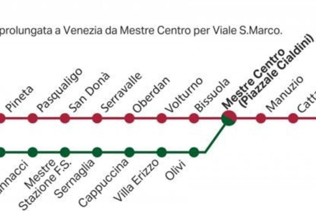 Sunrise20Mt Tram Ingresso Indipendente Apartment Mestre Luaran gambar